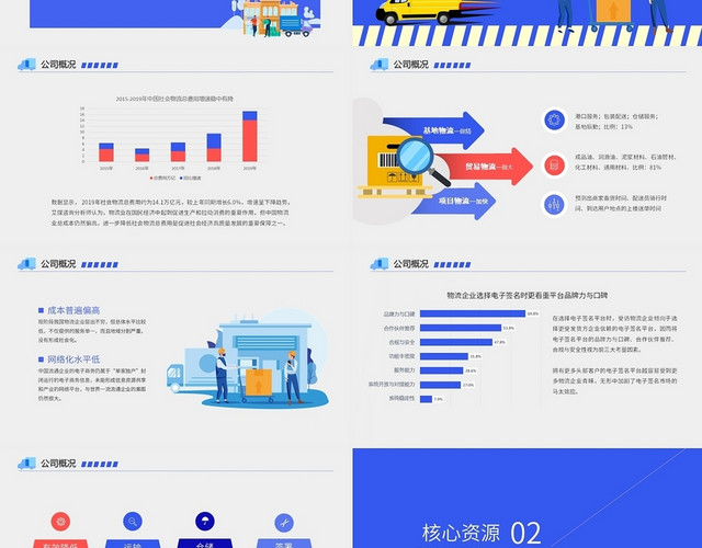 蓝色红色简约清新手绘卡通插画物流公司介绍动态PPT模板