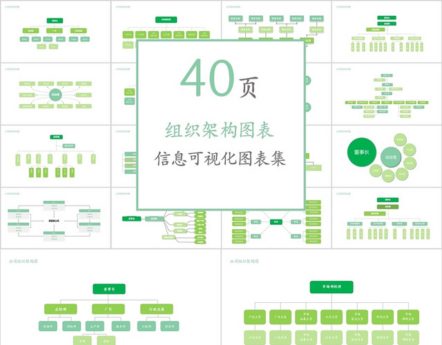 绿色信息可视化图表组织架构图PPT模板