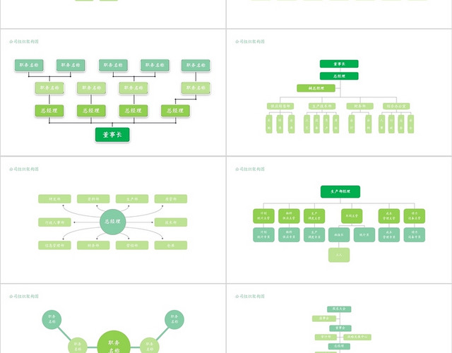 绿色信息可视化图表组织架构图PPT模板