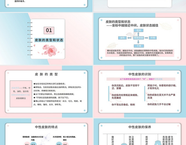 粉色蓝色简约美容护肤知识专题PPT