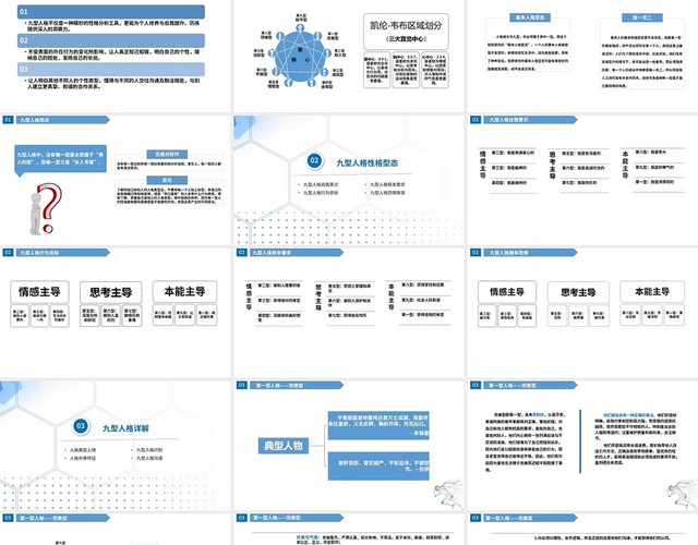 蓝色商务简约风九型人格培训PPT模板