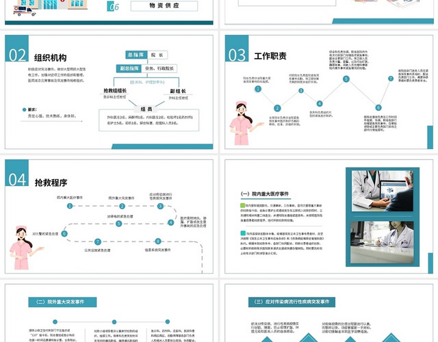 医院突发事件应急处理预案PPT模板