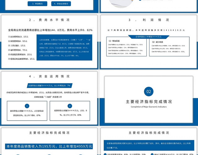 年度财务分析报告PPT模板