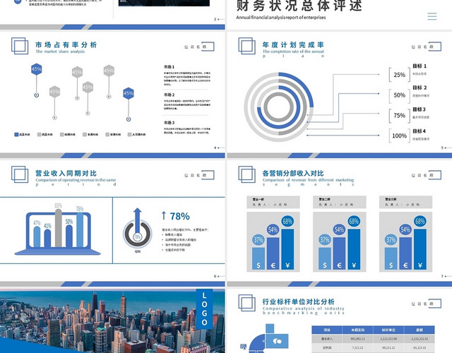 企业年度财务分析报告PPT模板