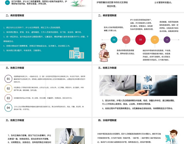 多彩护理核心制度护理查房制度PPT模板