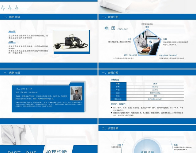 高血压护理查房PPT模板