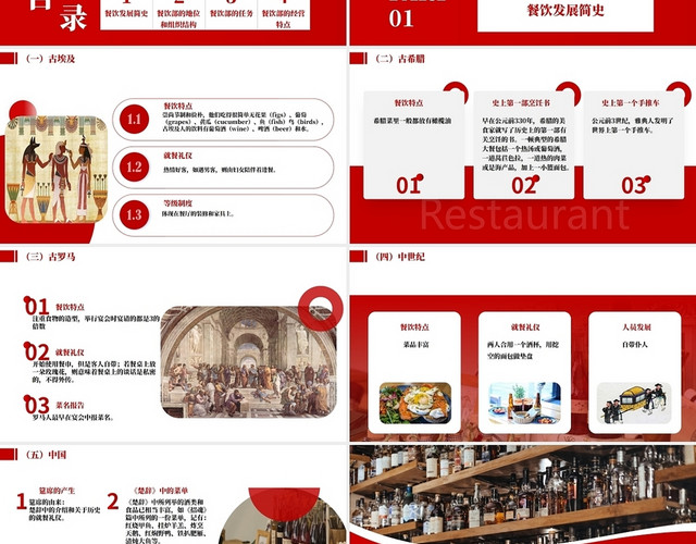 饭店餐饮管理培训红色商务稳重风企业酒店管理培训PPT