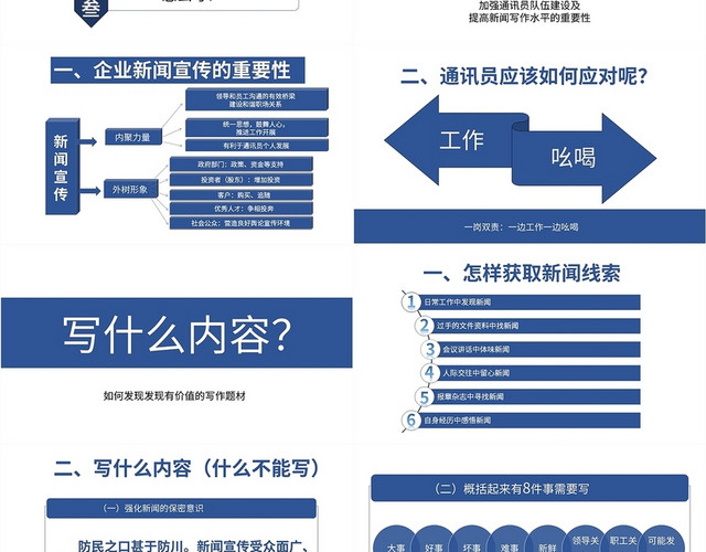 蓝色简约商务风通讯员新闻写作与培训PPT通讯员新闻写作培训补