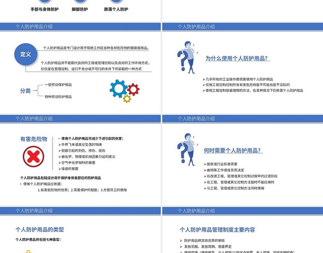 蓝色水彩简约卡通劳动防护用品安全培训PPT