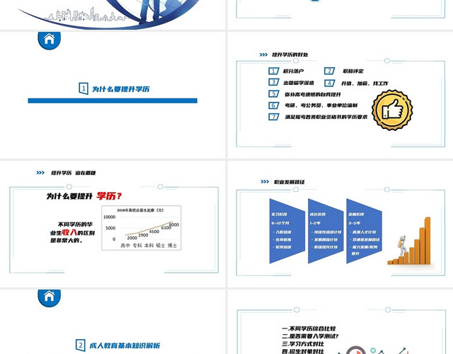 蓝色简约商用教育培训课件PPT模板