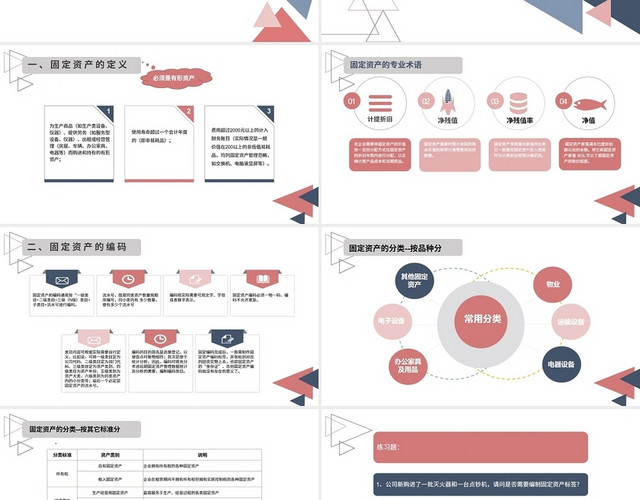 白色简约三角形企业固定资产管理培训PPT模板