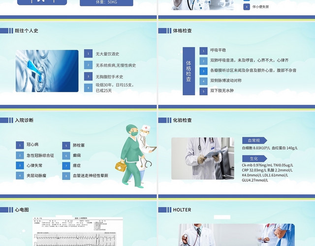 蓝色绿色清新风医疗医学行业病例汇报PPT模板