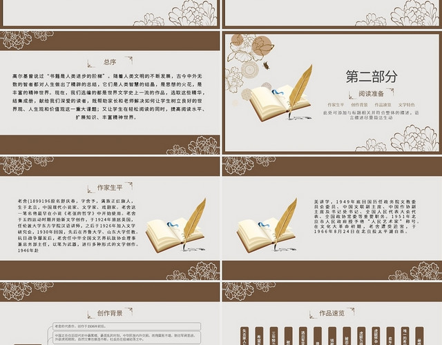 读书分享骆驼祥子导读PPT模板