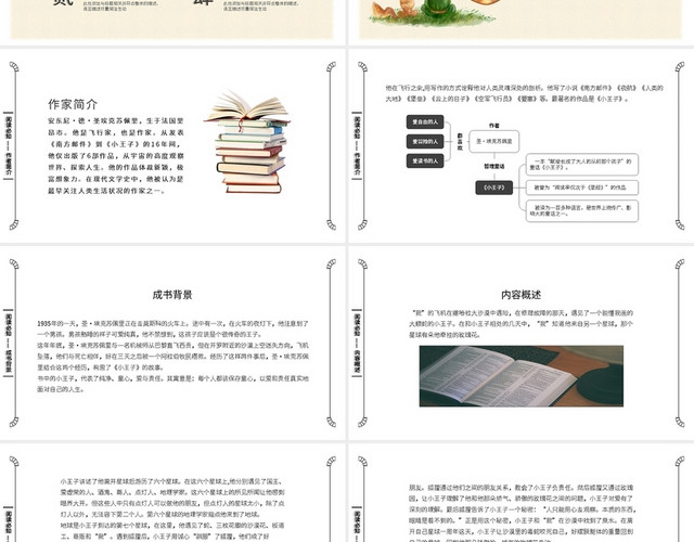 读书分享小王子导读PPT模板