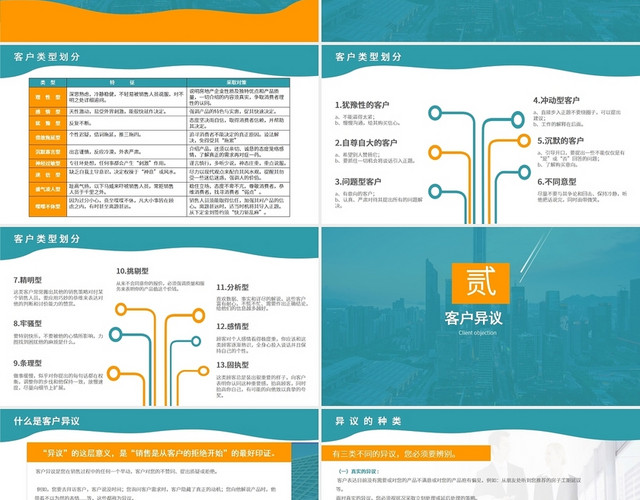 绿色大气房地产营销销售技巧综合培训客户分类与接待PPT模板