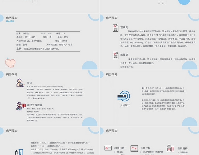 简约大气风格医疗医学护理脑出血护理查房培训课件PPT