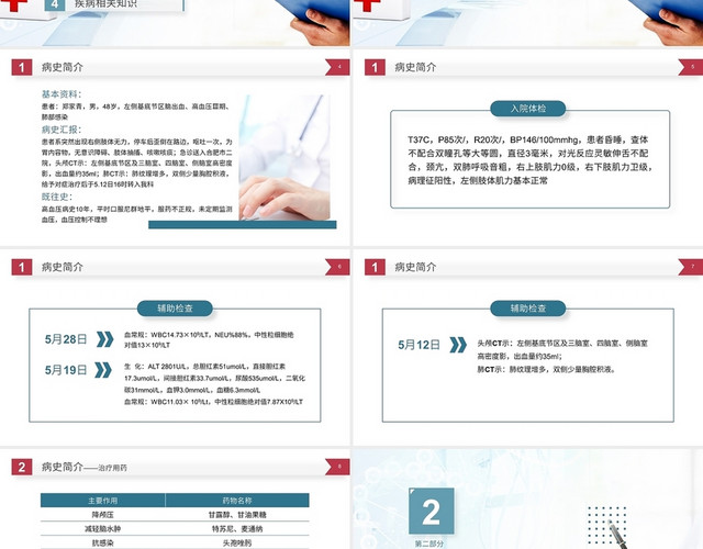 简约医疗护理查房脑出血案例讲解PPT脑出血护理查房
