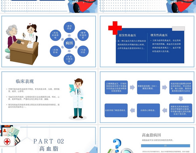 蓝色简约风三高症知识讲座PPT模板