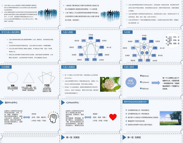 蓝色简约商务九型人格培训商务培训PPT模板