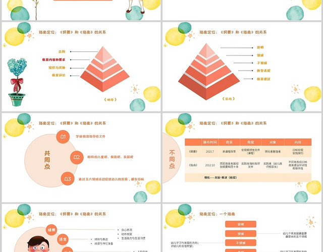 黄色卡通教学课件36岁儿童学习和发展指南培训PPT模板