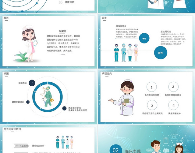 阑尾炎护理查房PPT模板