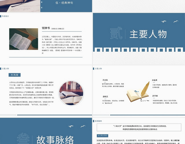 读书分享围城PPT模板