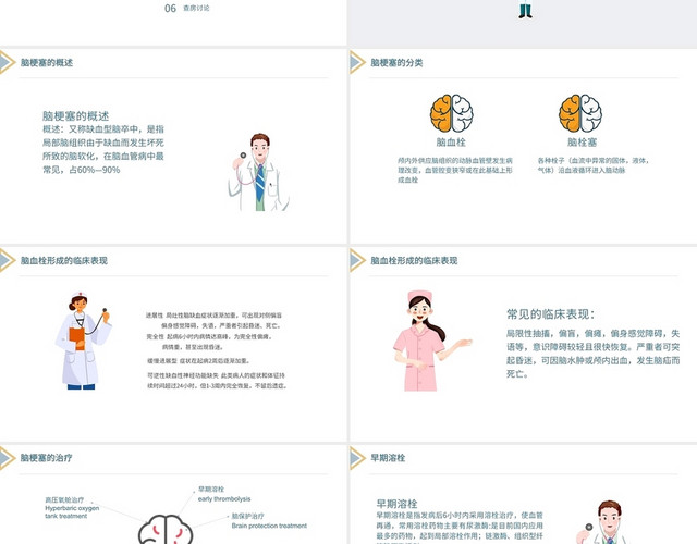 简约风脑梗塞的护理查房PPT模板