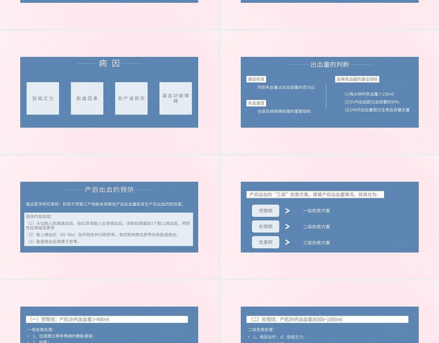 简约风产妇护理产后出血预防与处理讲解医学类PPT课件产后护理健康教育