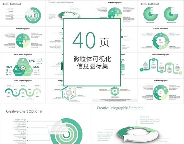 绿色信息可视化图表循环关系PPT模板