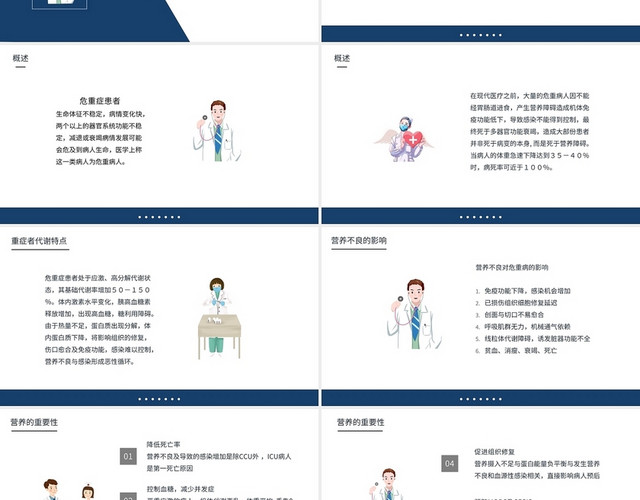 简约风危重症患者的营养支持与护理PPT模板