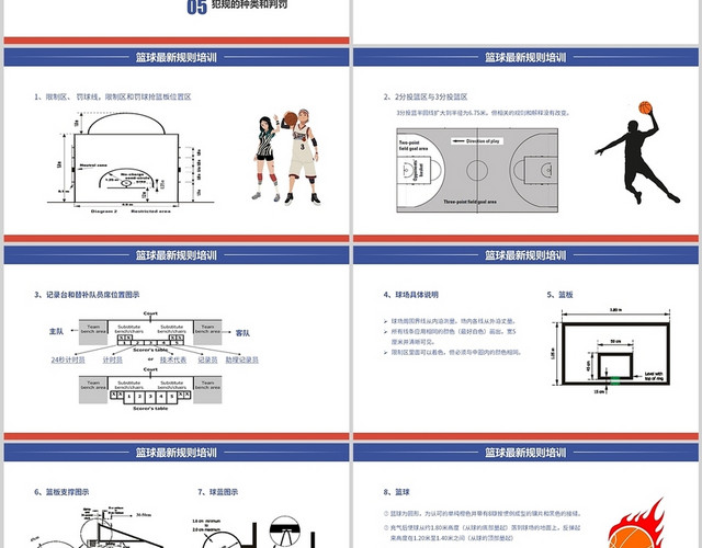 红蓝撞色简约篮球最新规则培训体育规则PPT模板