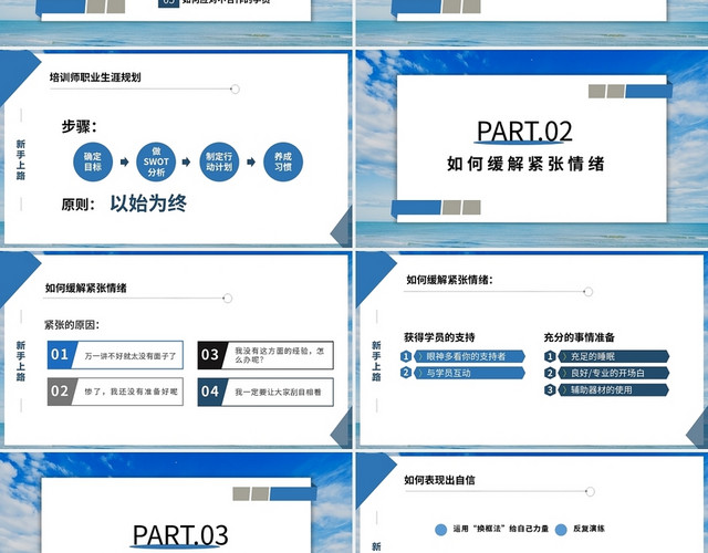 企业内部培训讲师基础培训PPT模板