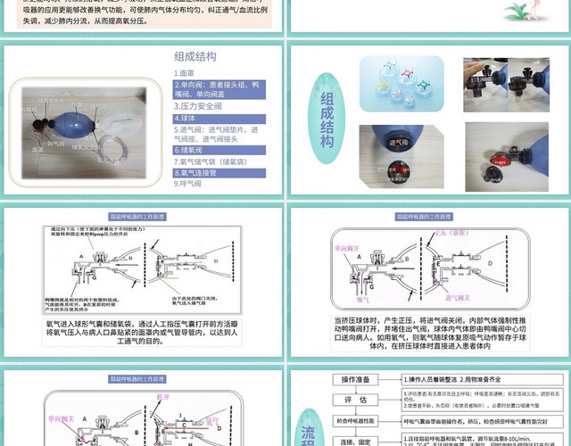 简易呼吸器使用培训PPT模板