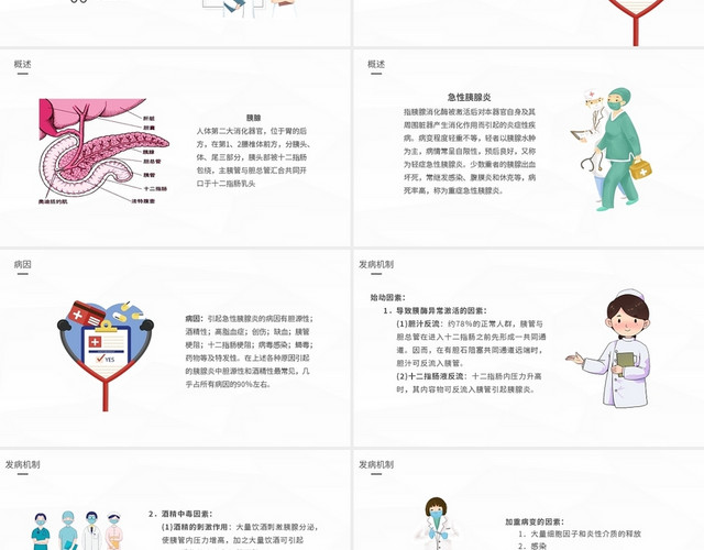 急性胰腺炎护理查房学习课件PPT模板