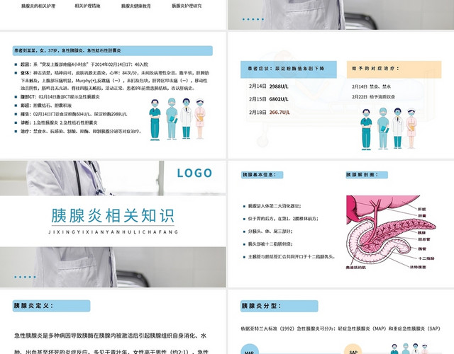 急性胰腺炎护理查房PPT模板