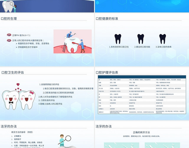 蓝色简约风口腔健康口腔护理PPT模板