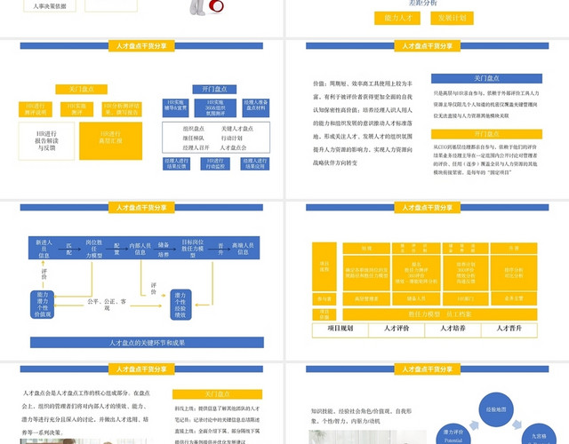 黄色商务简约风人才盘点干货分享PPT模板