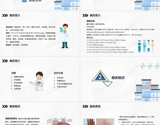 肝硬化护理查房PPT模板