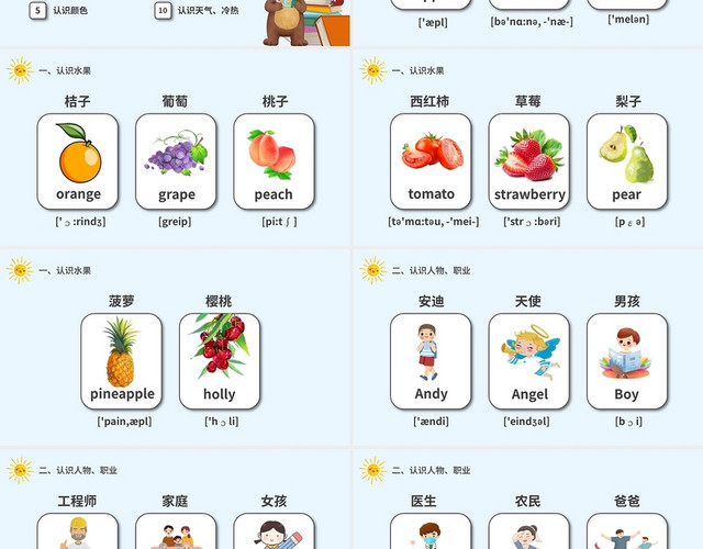 卡通小学英语课件常用英语单词PPT模板