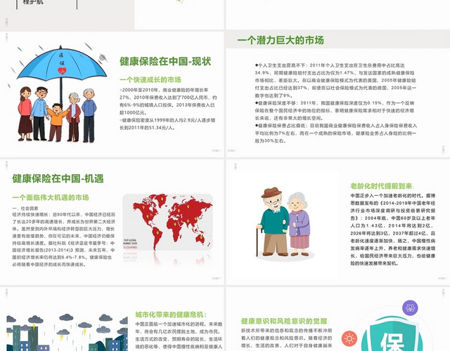 绿色2021小清新健康管理营销类PPT模板