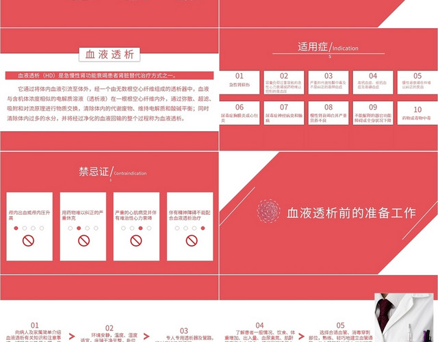 粉色血液透析病人的护理有关血液透析病人的护理注意事项PPT