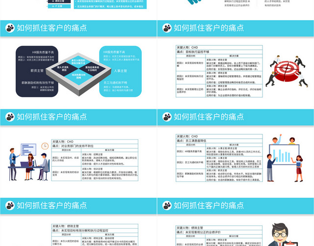 蓝色简约商务 如何抓住客户痛点目标对象分析PPT课件用户痛点分析