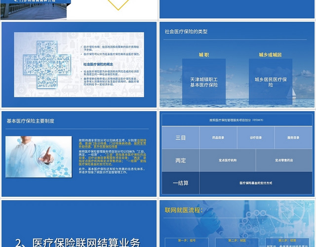 蓝色简约商务社区医疗保险基本知识培训PPT模板