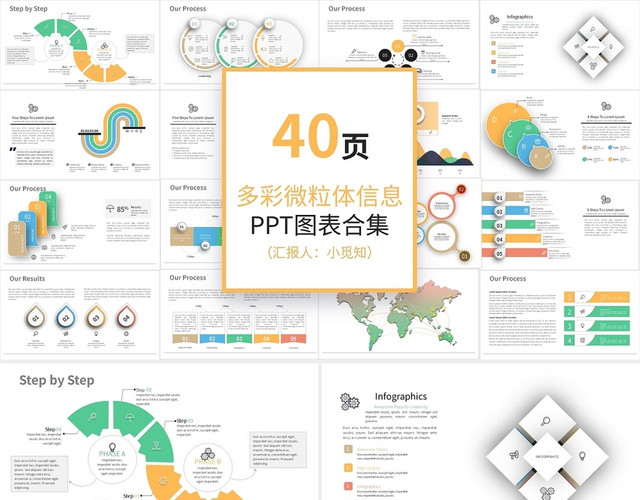 40页多彩微粒体信息PPT图表合集PPT模板