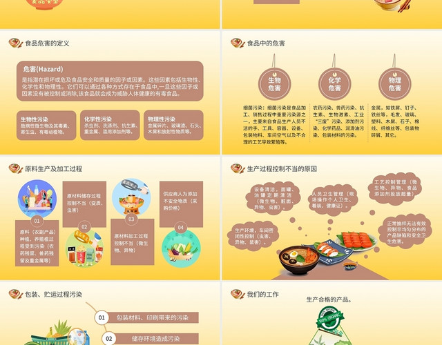 橙色卡通关注食品安全安全教育PPT模板