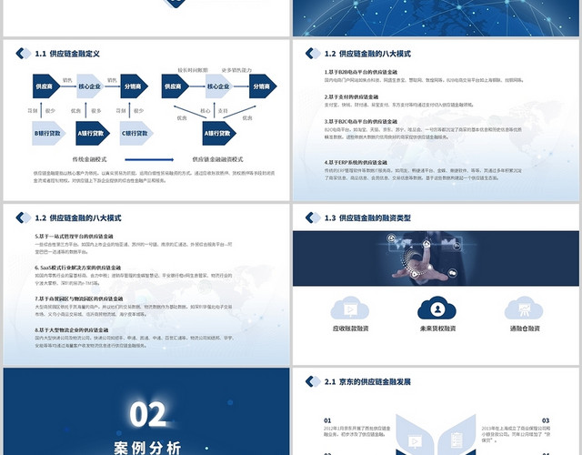 深蓝色商务简约互联网时代下的供应链金融市场分析PPT模板