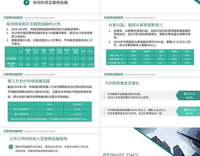 绿色简约互联网金融与发展趋势PPT模板