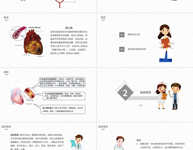 冠心病的护理业务学习课件PPT模板