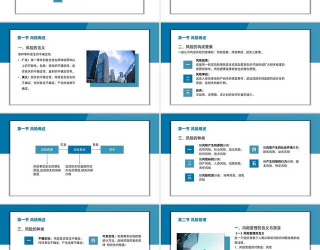 蓝色商务简约大气通用保险基础知识企业保险培训PPT模板