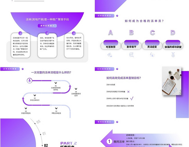 紫色渐变简约商务房地产经典拓客工作指引PPT模板